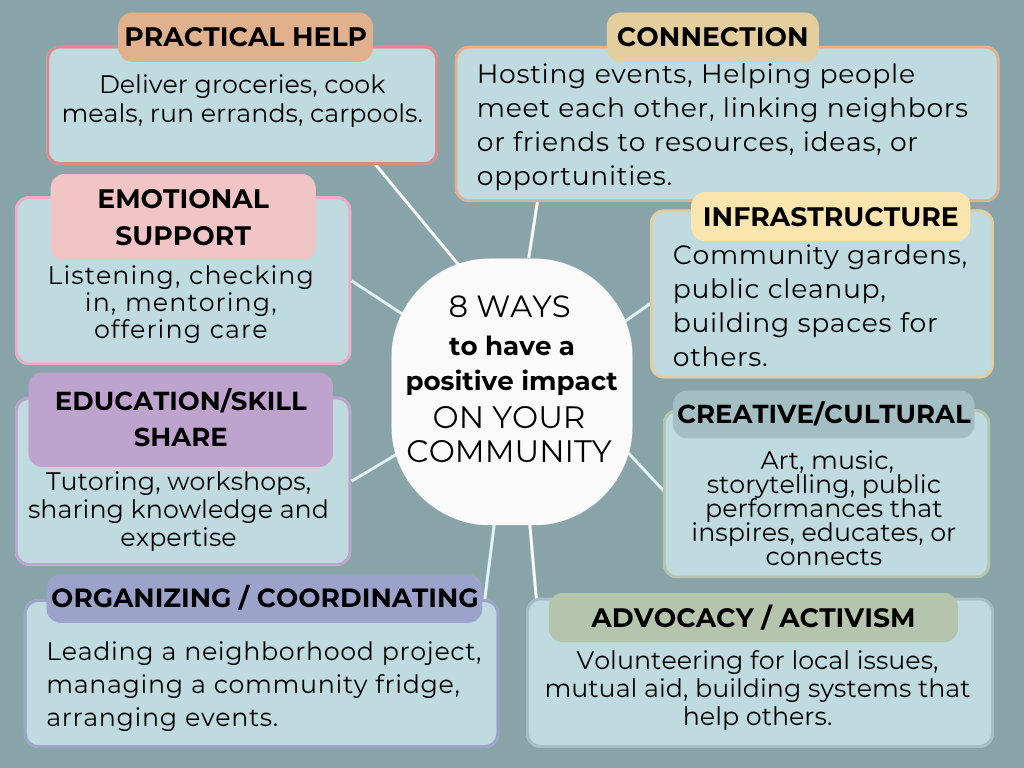 How To Make a Positive Impact in Your Community