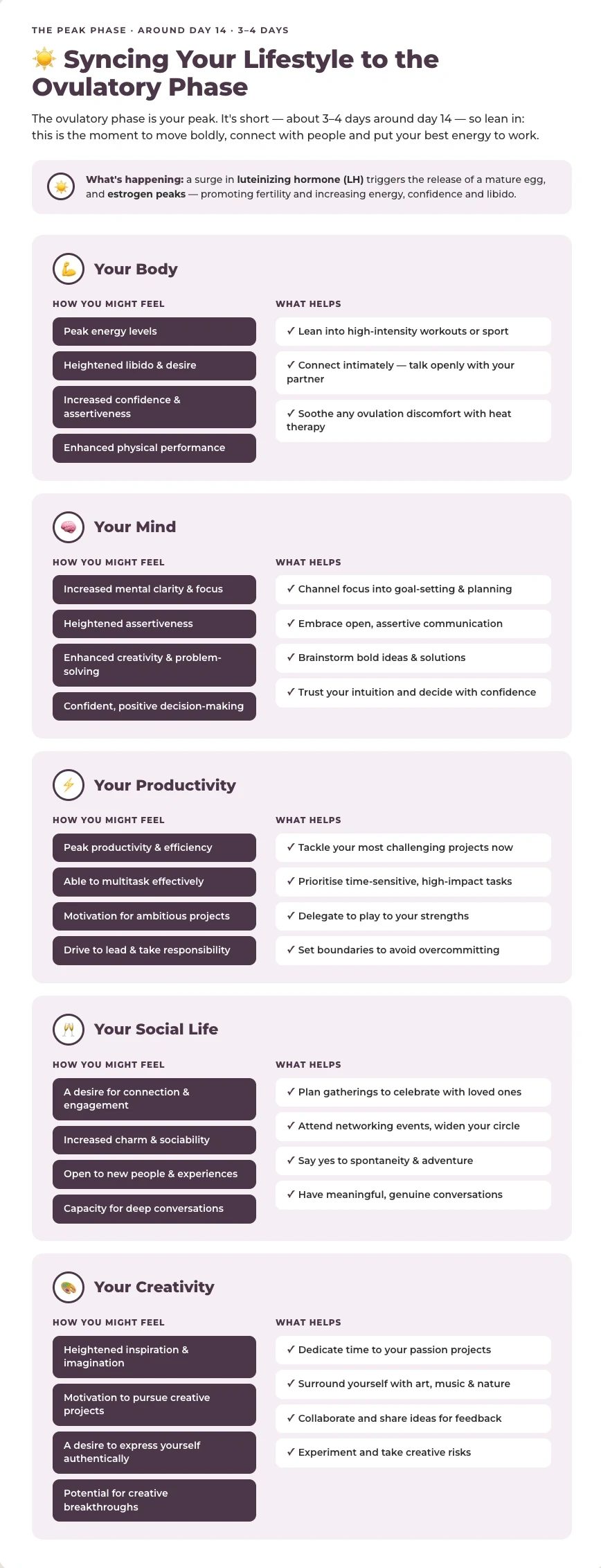 How to Sync Your Lifestyle During the Ovulatory Phase