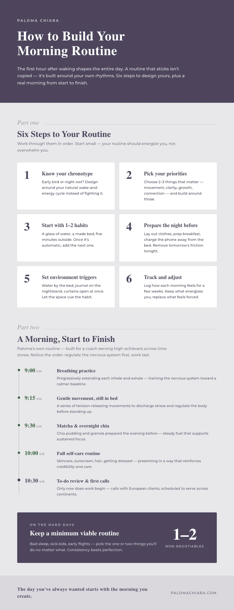 Infographic showing how to build a morning routine with examples from wellness experts