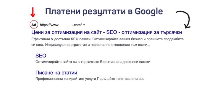 SEO оптимизиране
