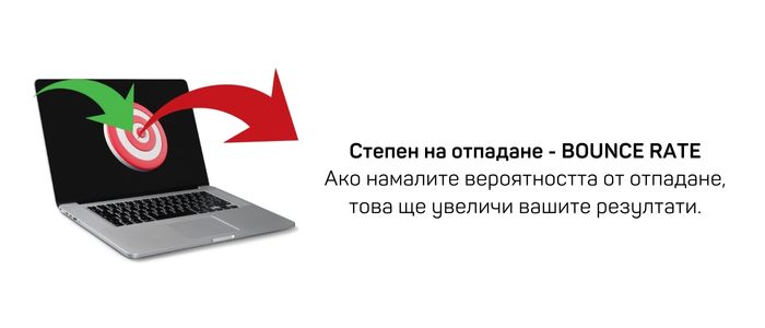 SEO оптимизиране