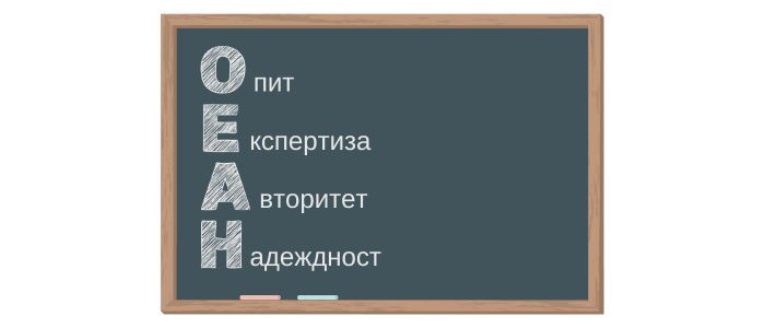 О-А-Е-Н