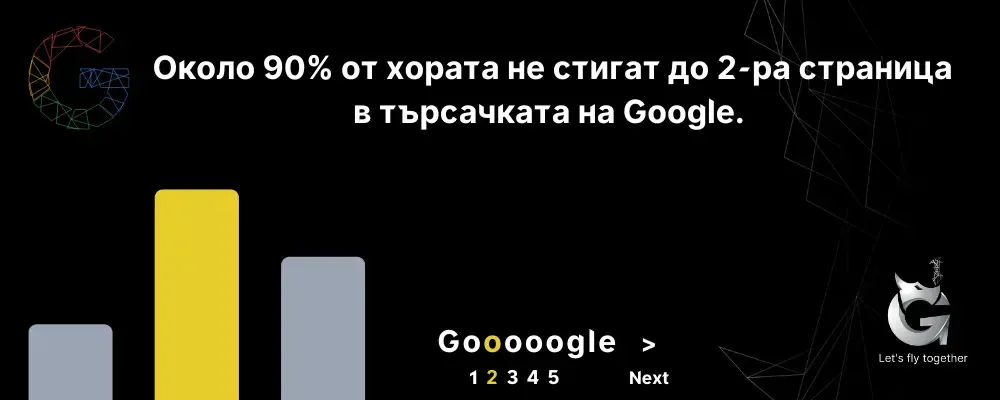 SEO оптимизиране