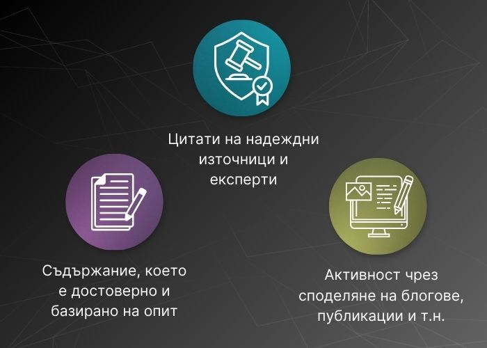 Споделяш ли свежо съдържание и запознат ли си с AAET факторите