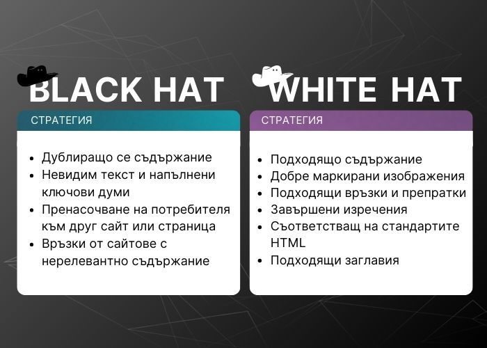 Black hat vs white.jpg
