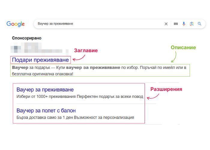 Напиши рекламните си текстове