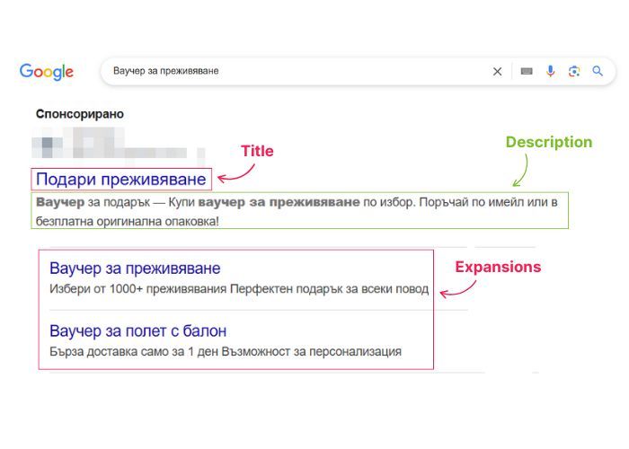 Write your ad texts
