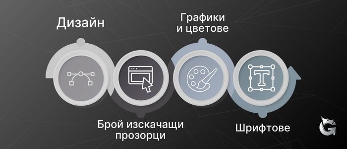 Повече човек, по-малко технология
