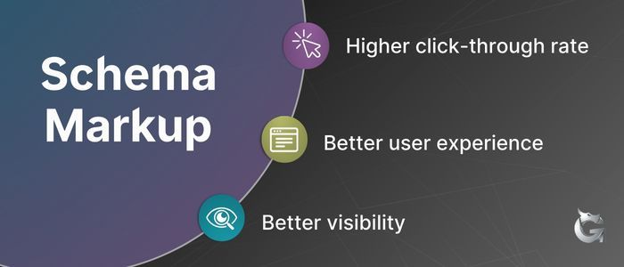 Structured Data (Schema Markup)