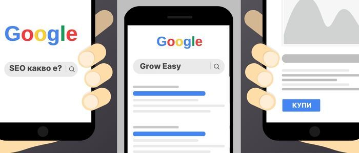 Как се прави SEO, ориентирано към потребителското намерение 