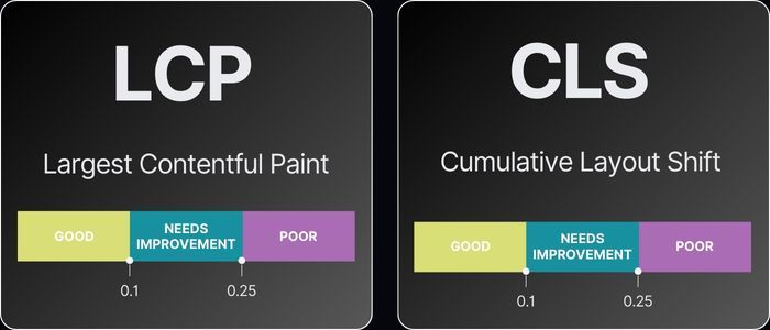 seo курс за напреднали, seo курс за техническа оптимизация, как се прави seo оптимизация