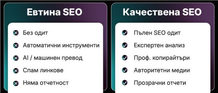 евтина SEO оптимизация, качествена или евтина SEO оптимизация