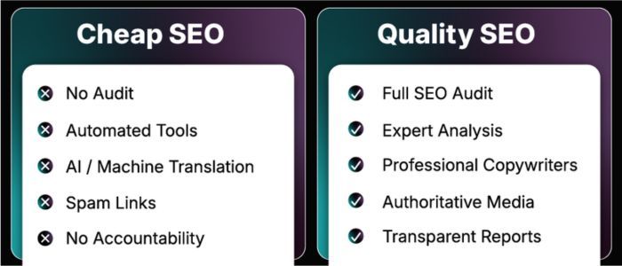 cheap SEO optimization, high-quality or cheap SEO optimization