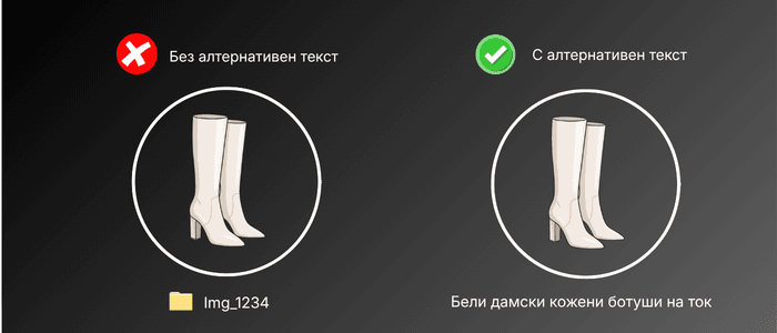 визуално SEO
