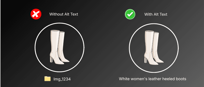 Image optimization in Circle to Search