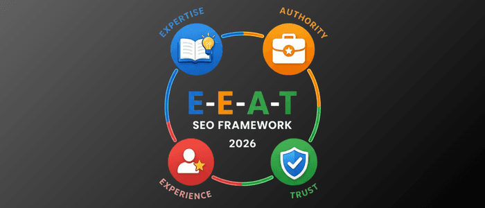 what is E-E-A-T