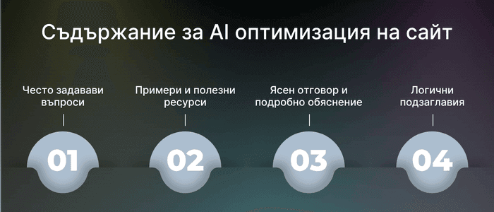 съдържание за ai оптимизация на сайт