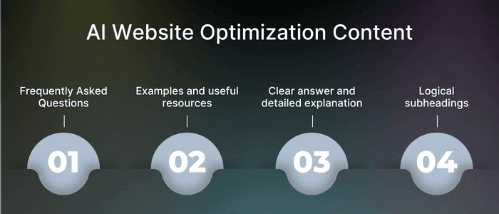 how to make ai optimization content