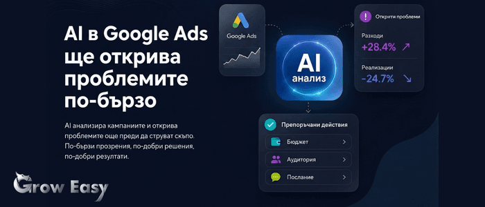 Google въвежда нови AI инструменти в Ads и Analytics