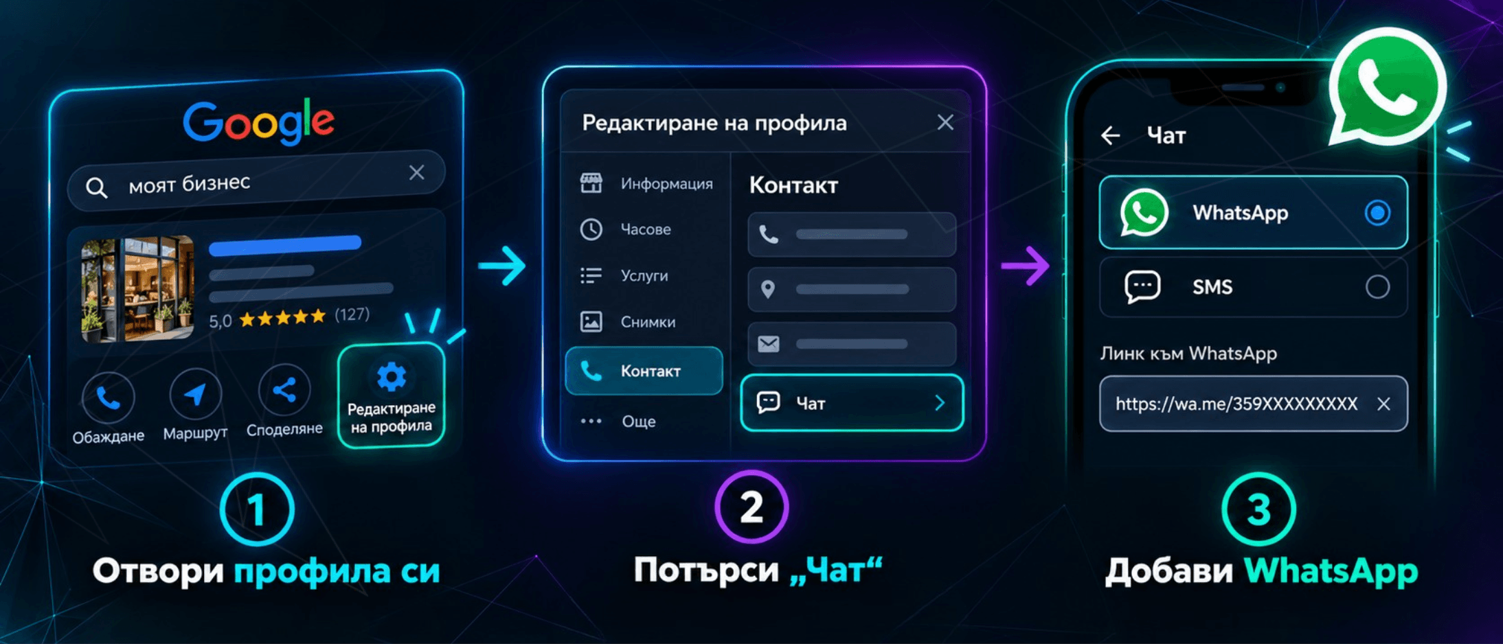  WhatsApp бутон в Google: Как да получаваш запитвания