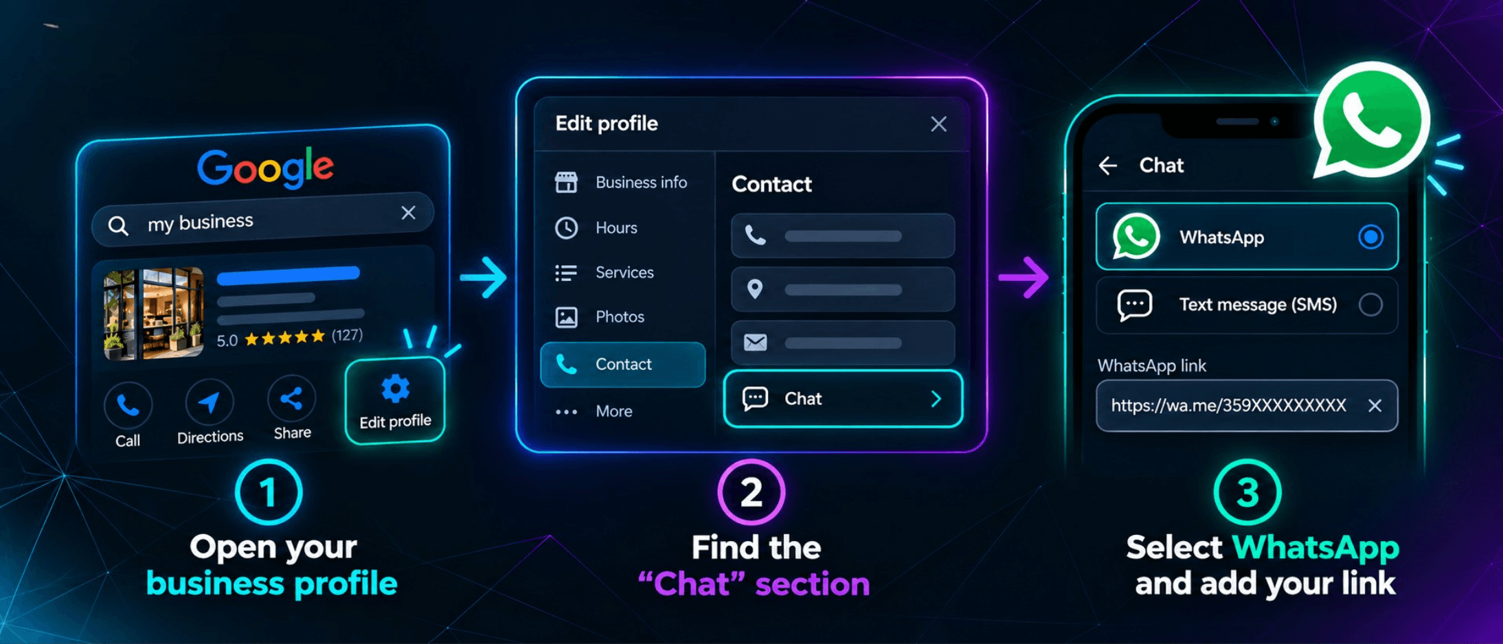 WhatsApp Button on Google: Turn Searches into Enquiries
