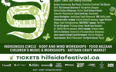 Hillside Festival Gets Mae Martin, Mad Professor, Hollerado, Stars, Angine de Poitrine for 2026 Lineup │ Exclaim!