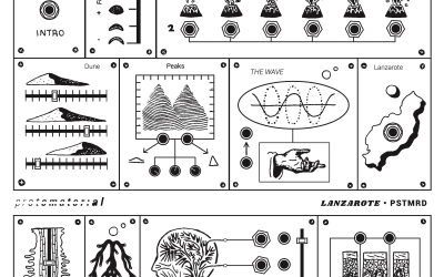 PSTMRD – Lanzarote