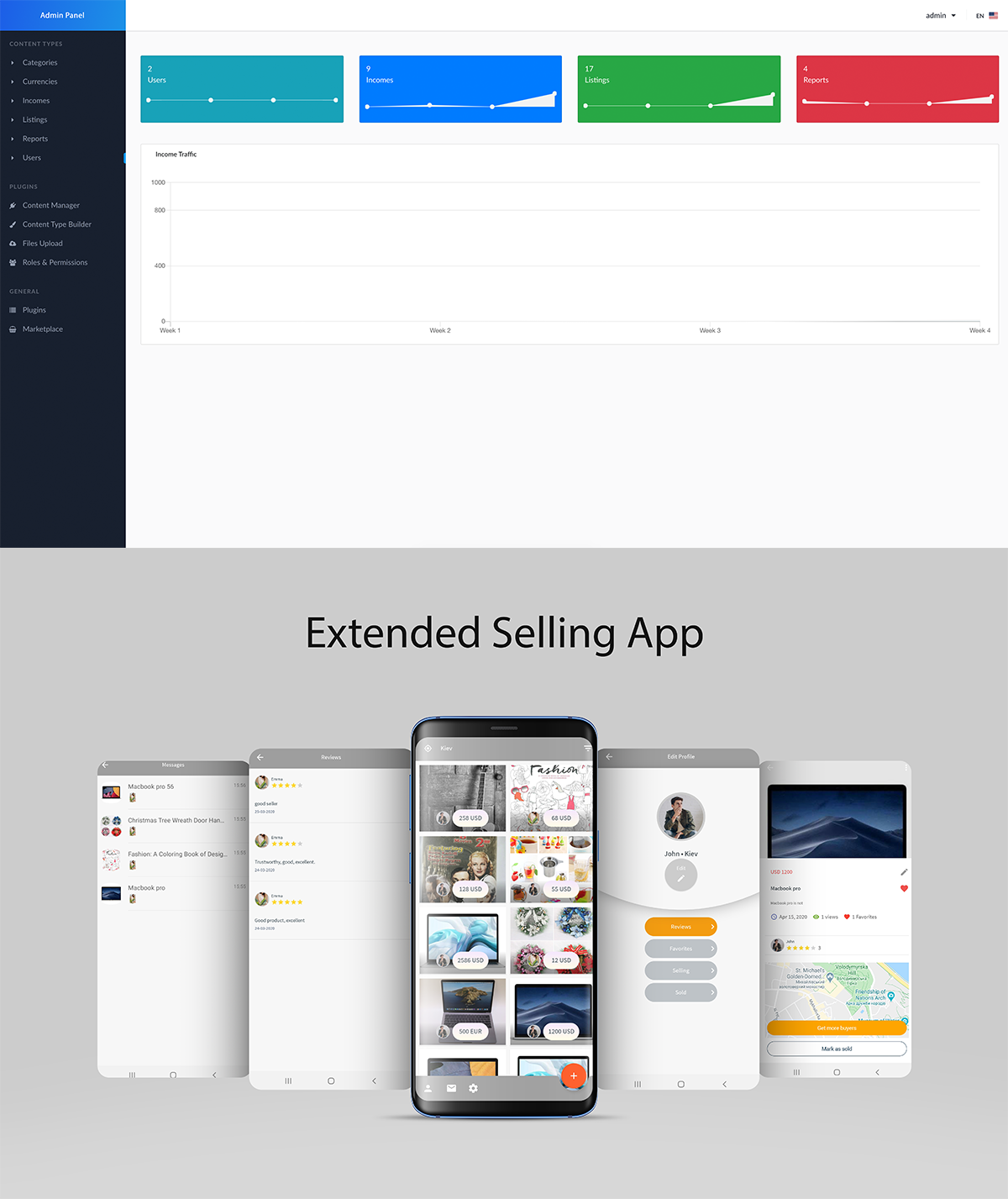Extended Selling App with Firebase Realtime and Admin Panel