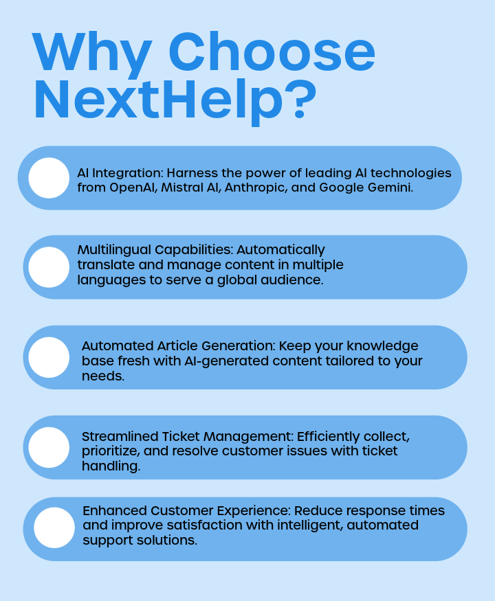 NextHelp - AI Powered Knowledge Base and Ticket System Why Choose NextHelp?