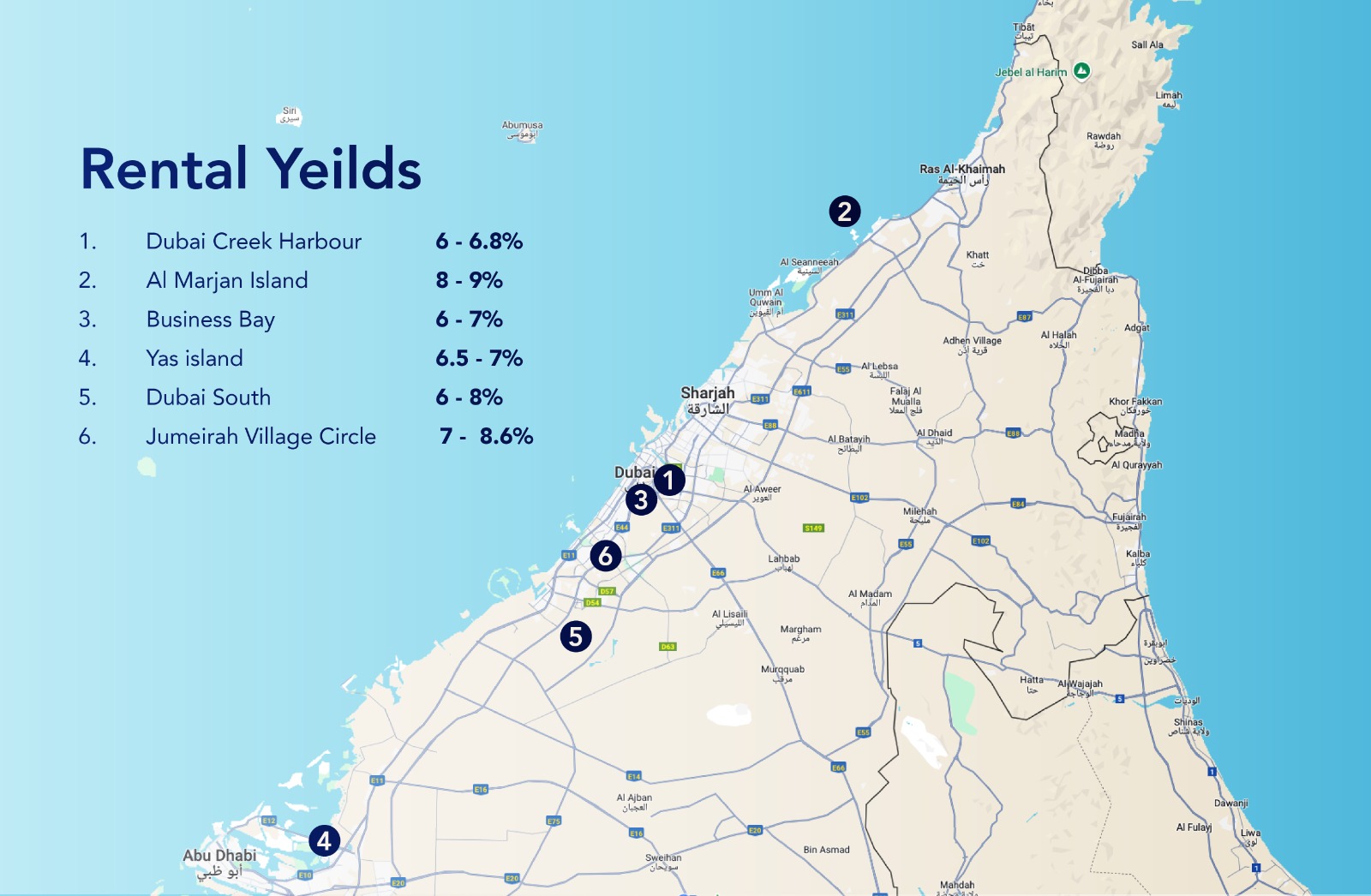 6. Jumeirah Village Circle (JVC)