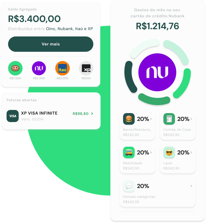Agregador Oinc