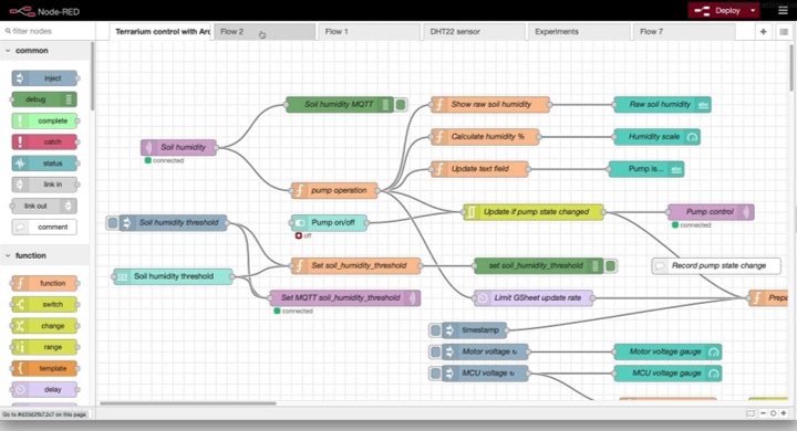 Node-RED Example