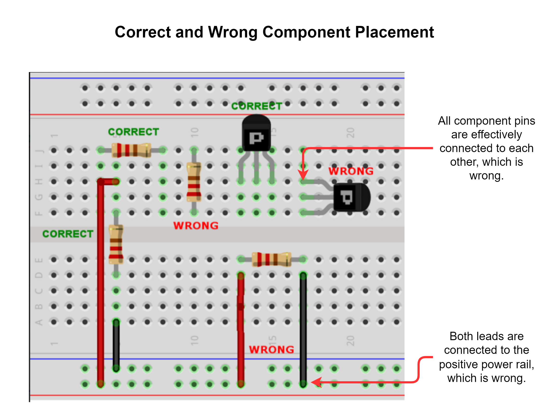 Breadboard Correct and Wrong Connections