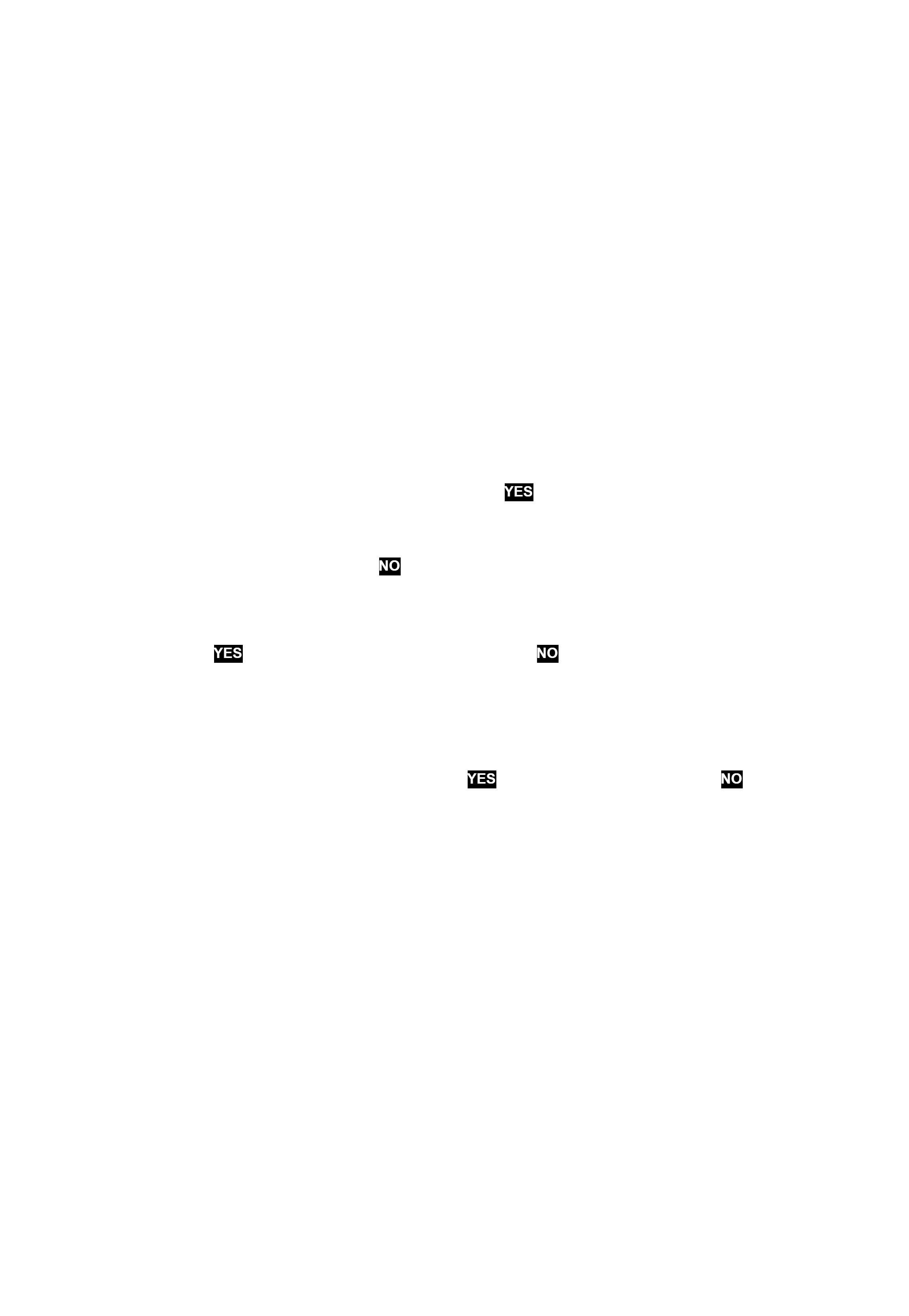 Navigation Logic Flow Chart