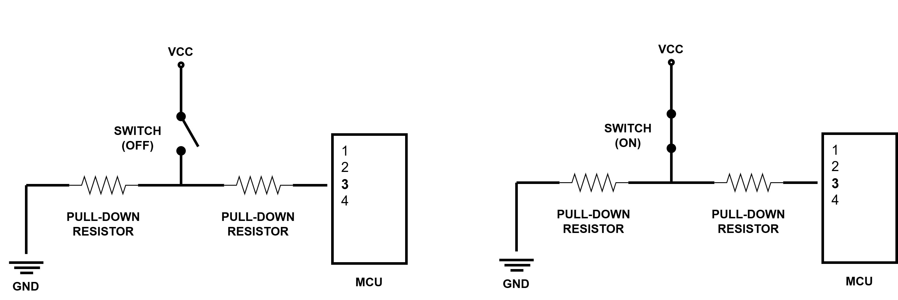 Pull-up Resistors