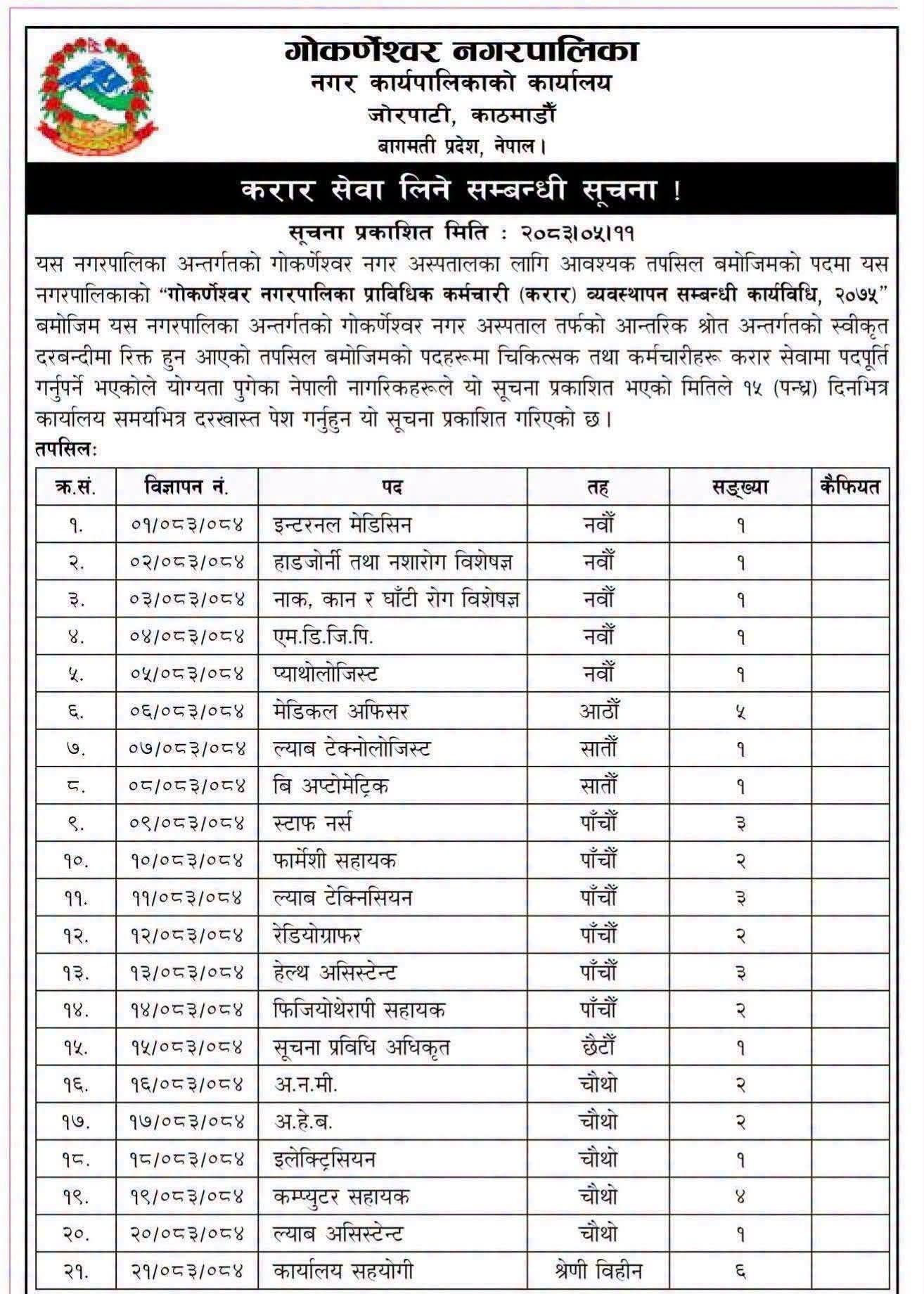 Official Gokarneshwor Municipality contract staff vacancy notice advertisement 19/083/084 for 4 Computer Sahayak positions