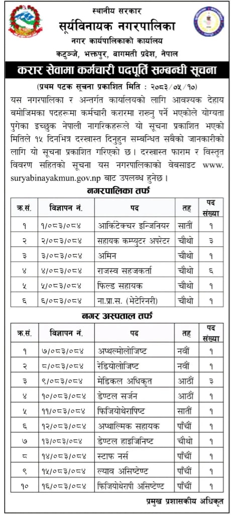 Official Suryabinayak Municipality vacancy notice showing three Level 4 Assistant Computer Operator positions under advertisement 2/083/084