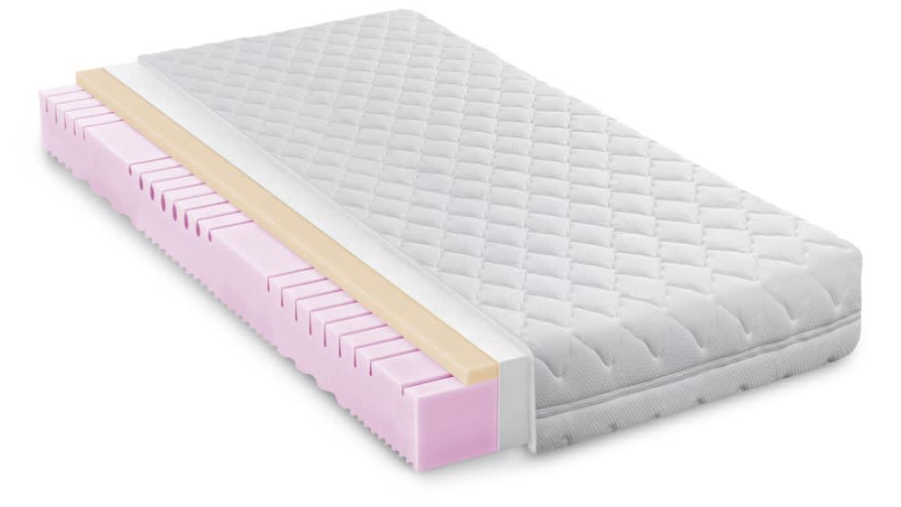High Resilience Foam Mattress