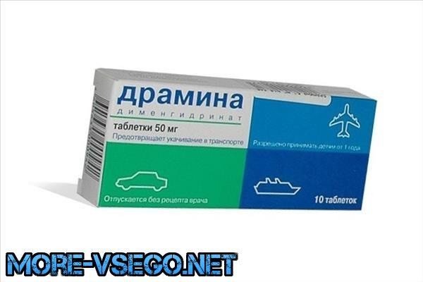 Таблетки от тошноты и рвоты. Таблетки от тошноты в капсулах. Лекарство от сильной тошноты. От рвоты и тошноты лекарство в домашних условиях. Что выпить от тошноты.