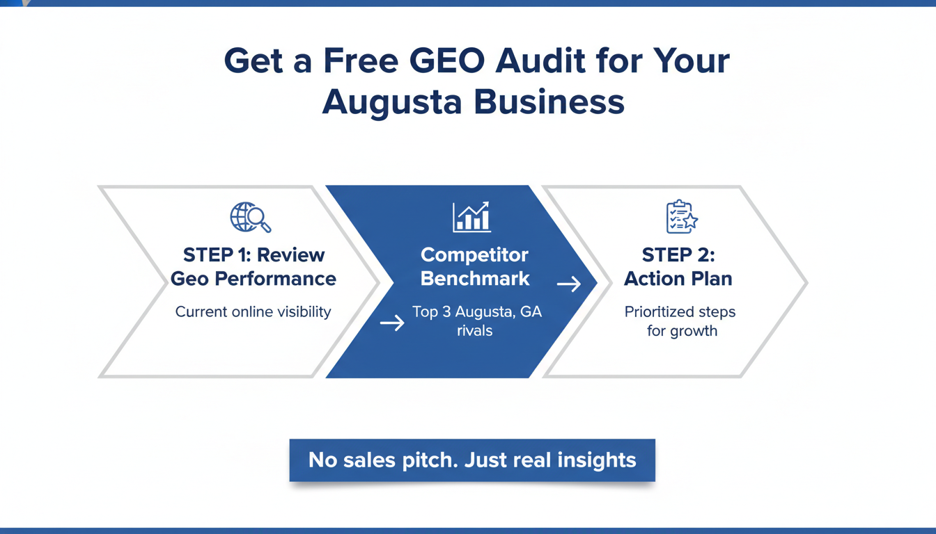 Get a Free GEO Audit for Your Ogden
 Business - generative AI SEO agency Ogden in Ogden, UT