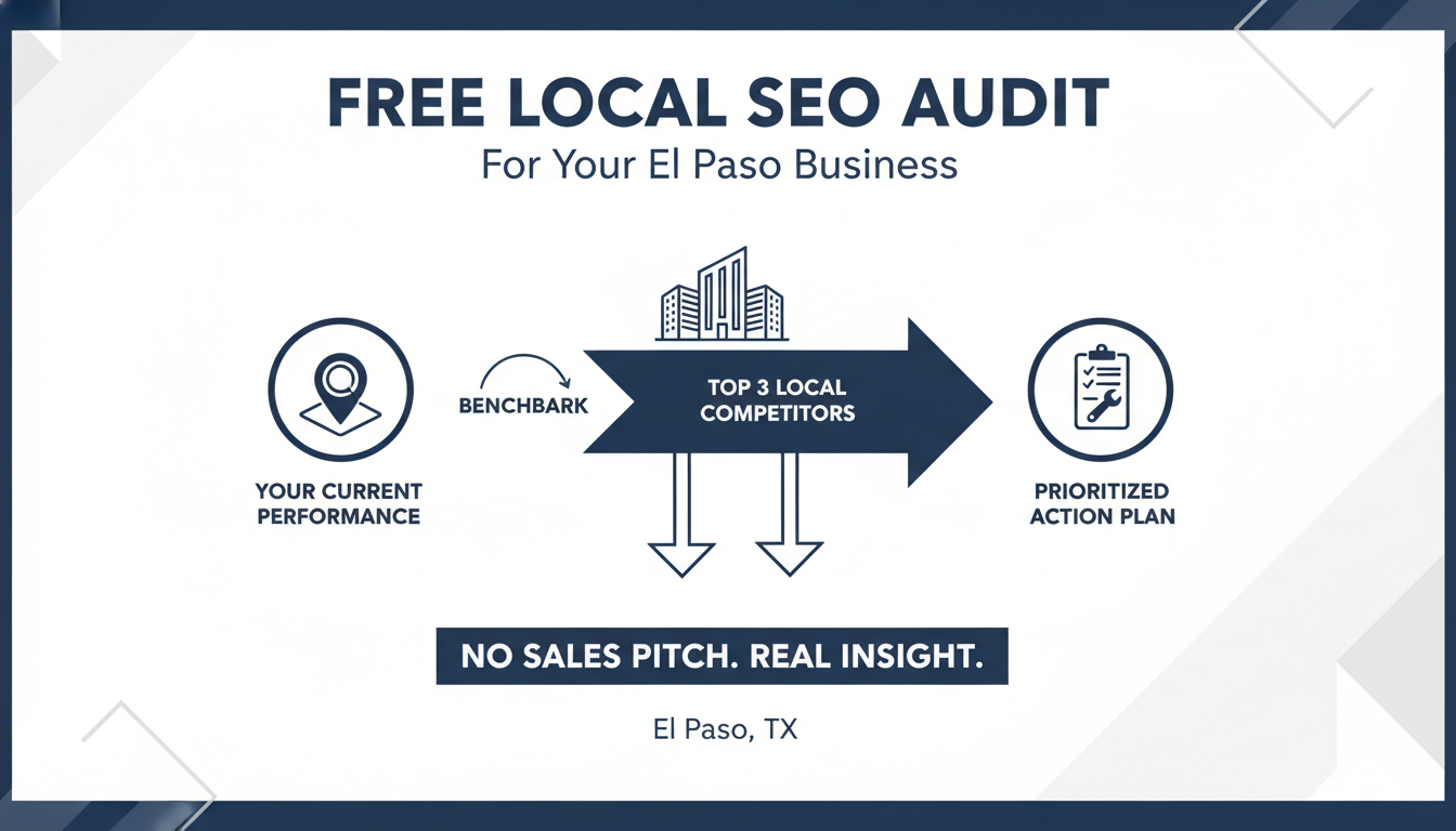Get a Free Local SEO Audit for Your Lafayette
Business - local SEO AI agency Lafayette in Lafayette, LA