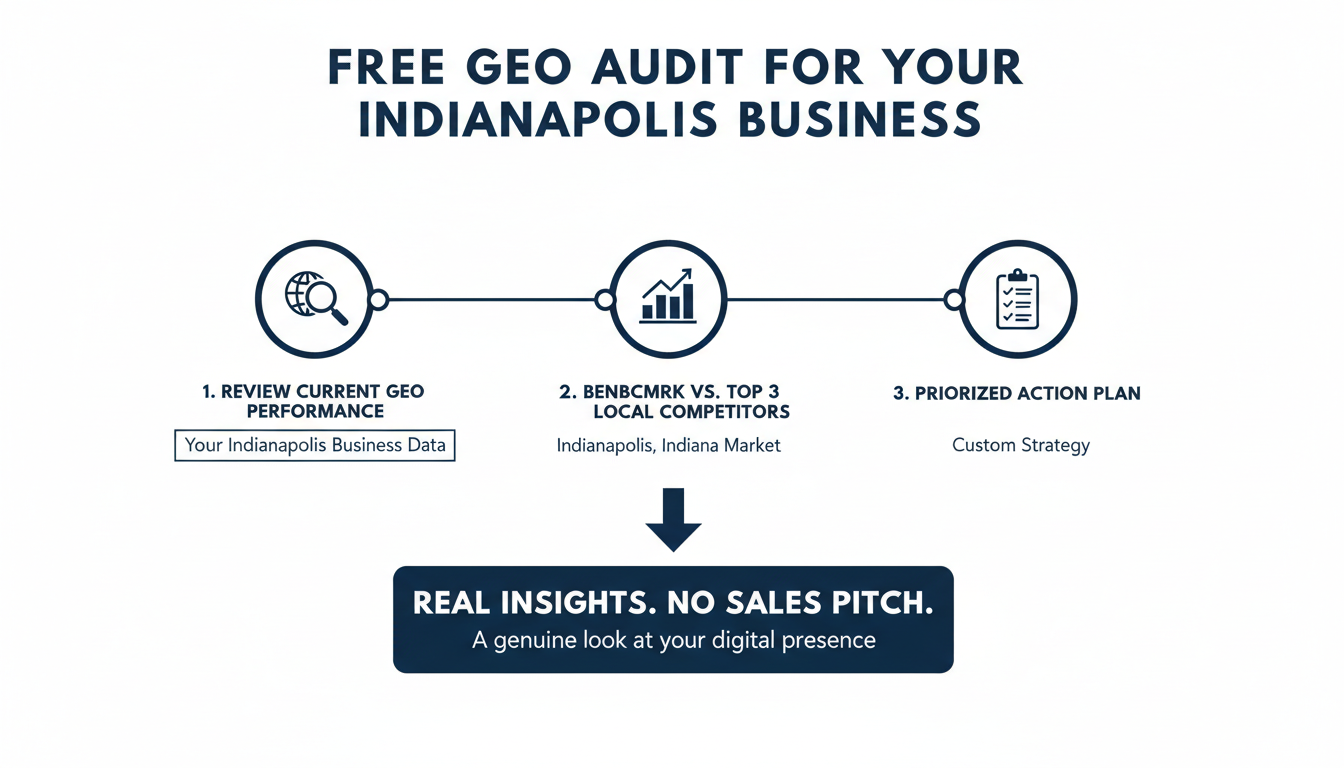 Get a Free GEO Audit for Your Indianapolis Business - generative AI SEO agency Indianapolis in Indianapolis, Indiana