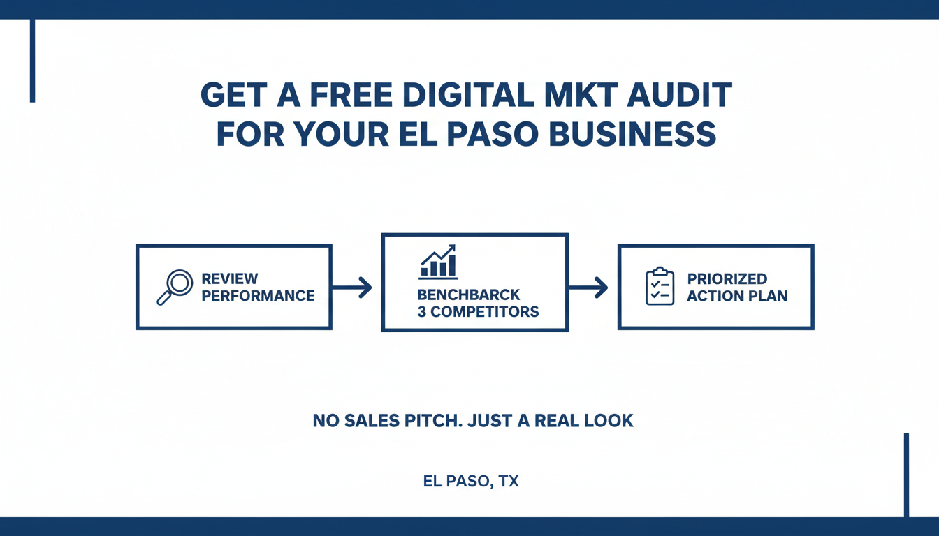 Get a Free Digital Mkt Audit for Your El Paso
 Business - AI digital marketing agency Rockford IL in El Paso
, TX