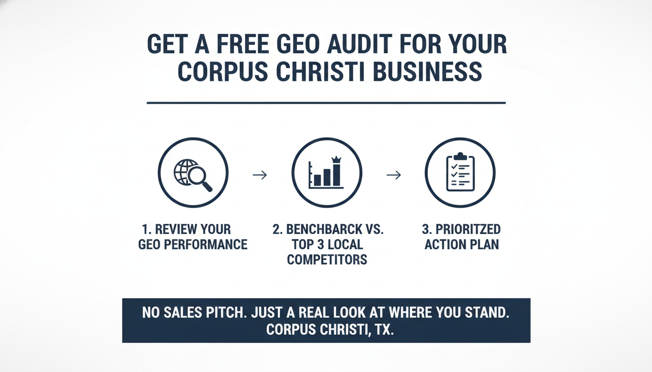 Get a Free GEO Audit for Your Corpus Christi
 Business - generative AI SEO agency Durham in Corpus Christi
, TX