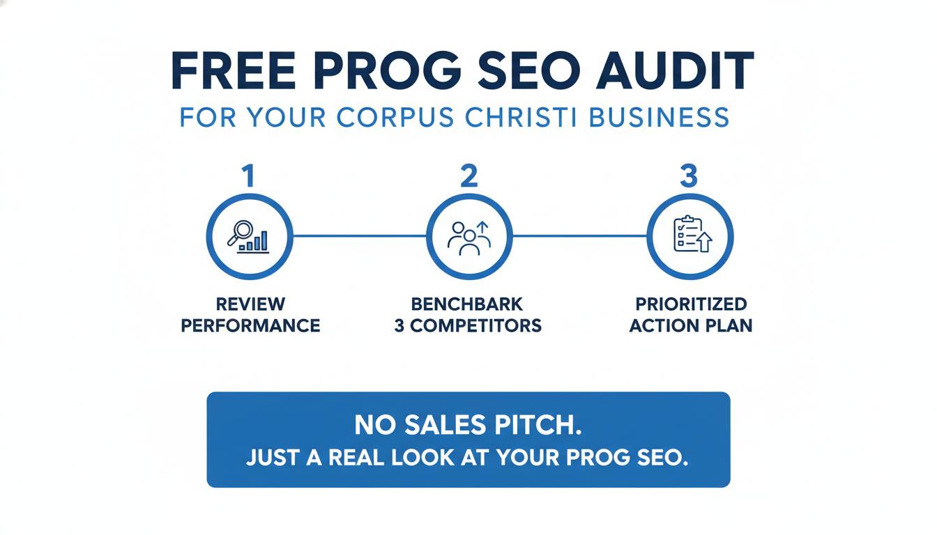 Get a Free Prog SEO Audit for Your Corpus Christi
 Business - programmatic SEO agency Waco in Corpus Christi
, TX