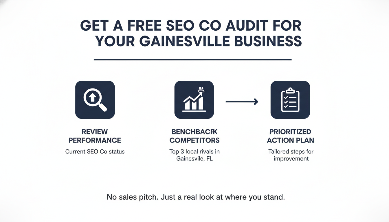 Get a Free SEO Co Audit for Your Gainesville
Business - AI SEO company Gainesville in Gainesville
, FL