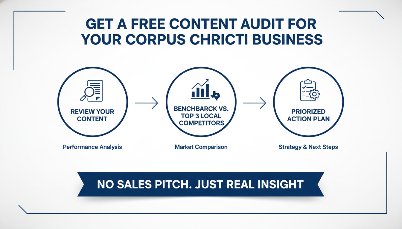 Get a Free Content Audit for Your Corpus Christi
Business - AI content marketing agency Bridgeport in Corpus Christi
, TX