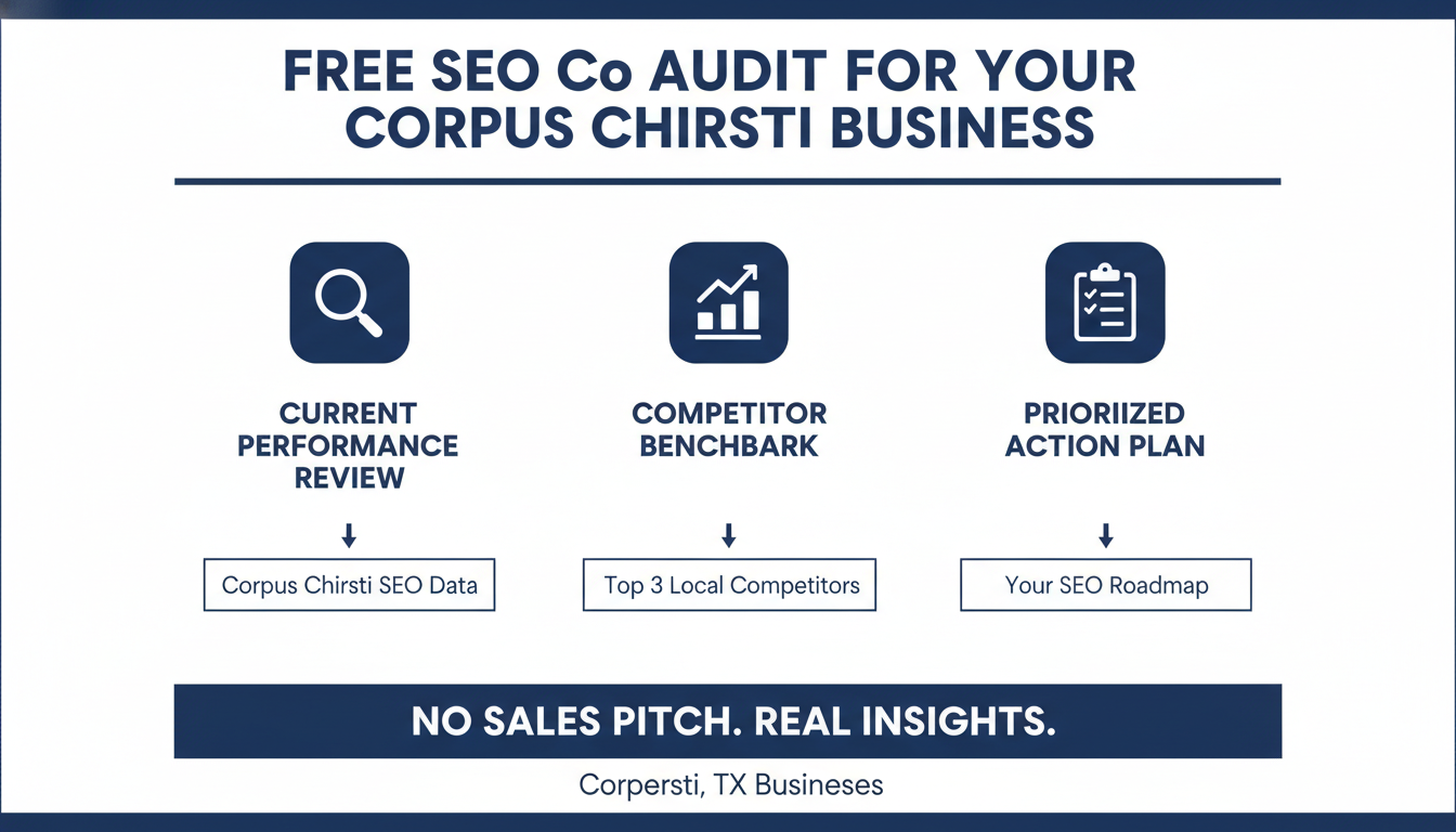Get a Free SEO Co Audit for Your Corpus Christi
 Business - AI SEO company Cincinnati in Corpus Christi
, TX