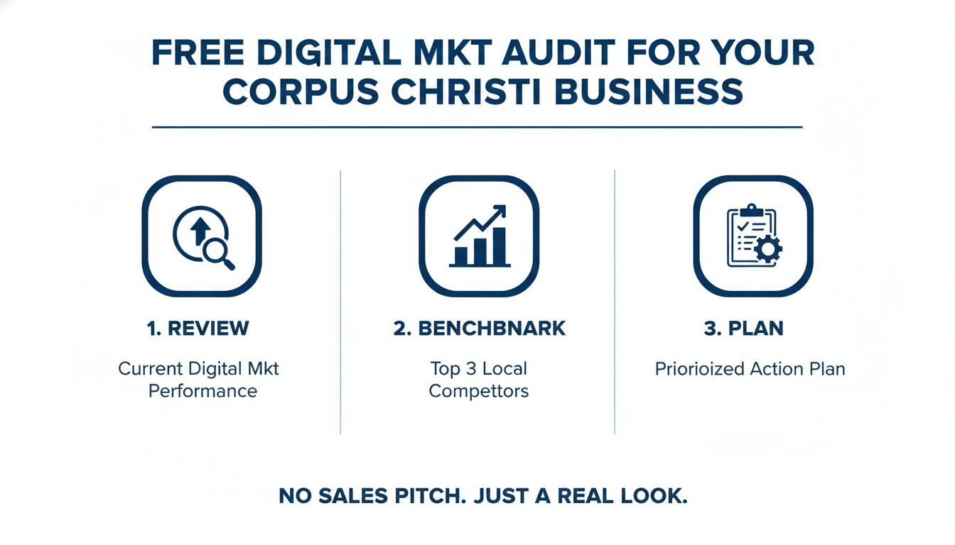 Get a Free Digital Mkt Audit for Your Corpus Christi
 Business - AI digital marketing agency Naples FL in Corpus Christi
, TX