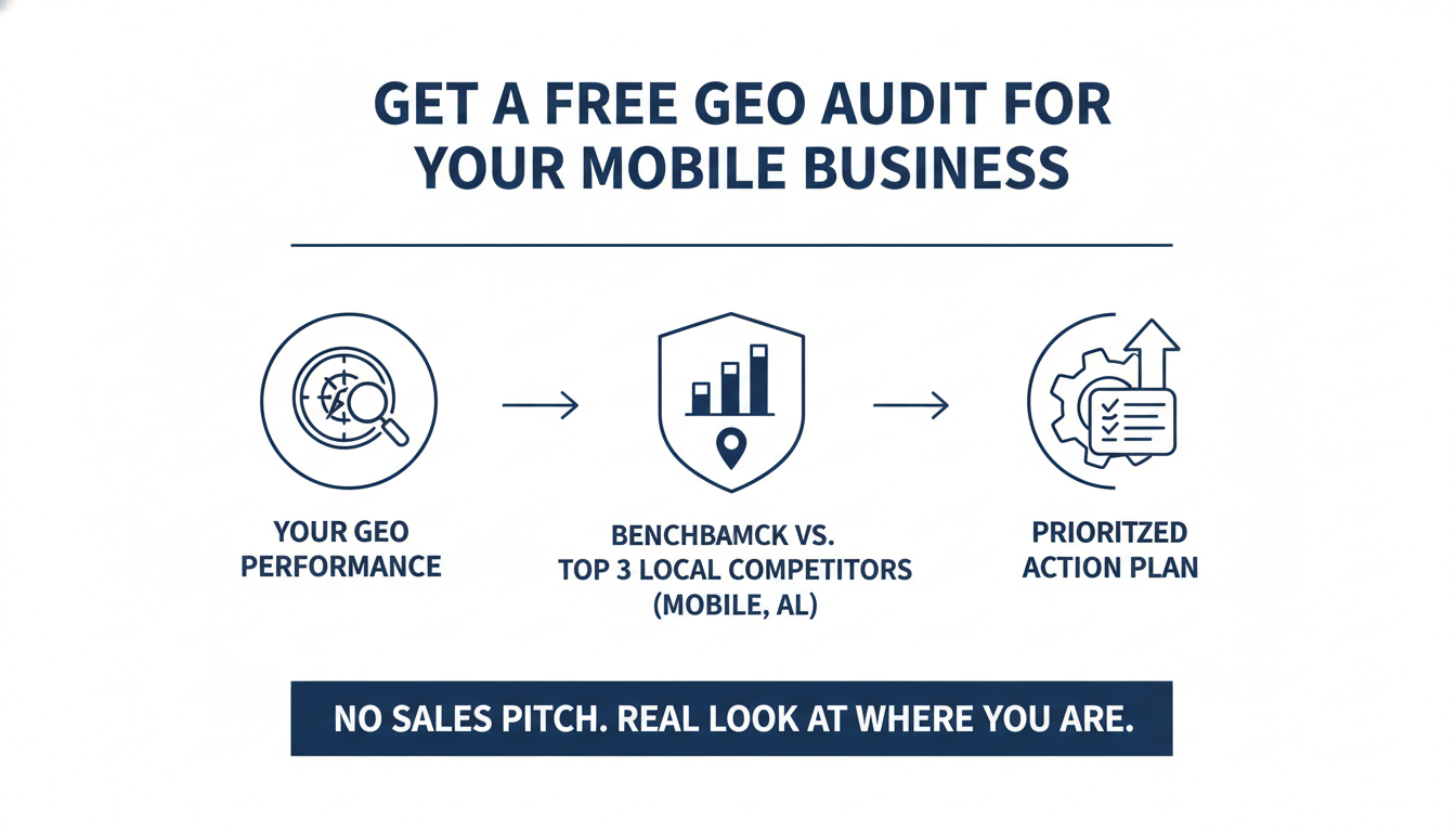 Get a Free GEO Audit for Your Mobile
Business - generative AI SEO agency Boise in Mobile
, AL